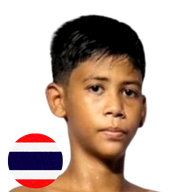 ธนกฤต ศิษย์ขุนทัพ