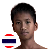 บัวขาว บูมิเด็กเซียน