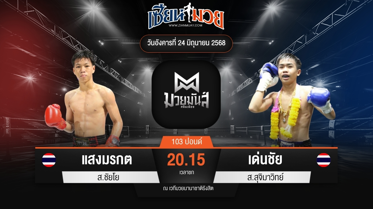ไฮไลท์มวยศึกมวยมันส์สนั่นเมือง ระหว่าง แสงมรกต ส.ชัยโย พบ เด่นชัย ส.สุจิมาวิทย์
