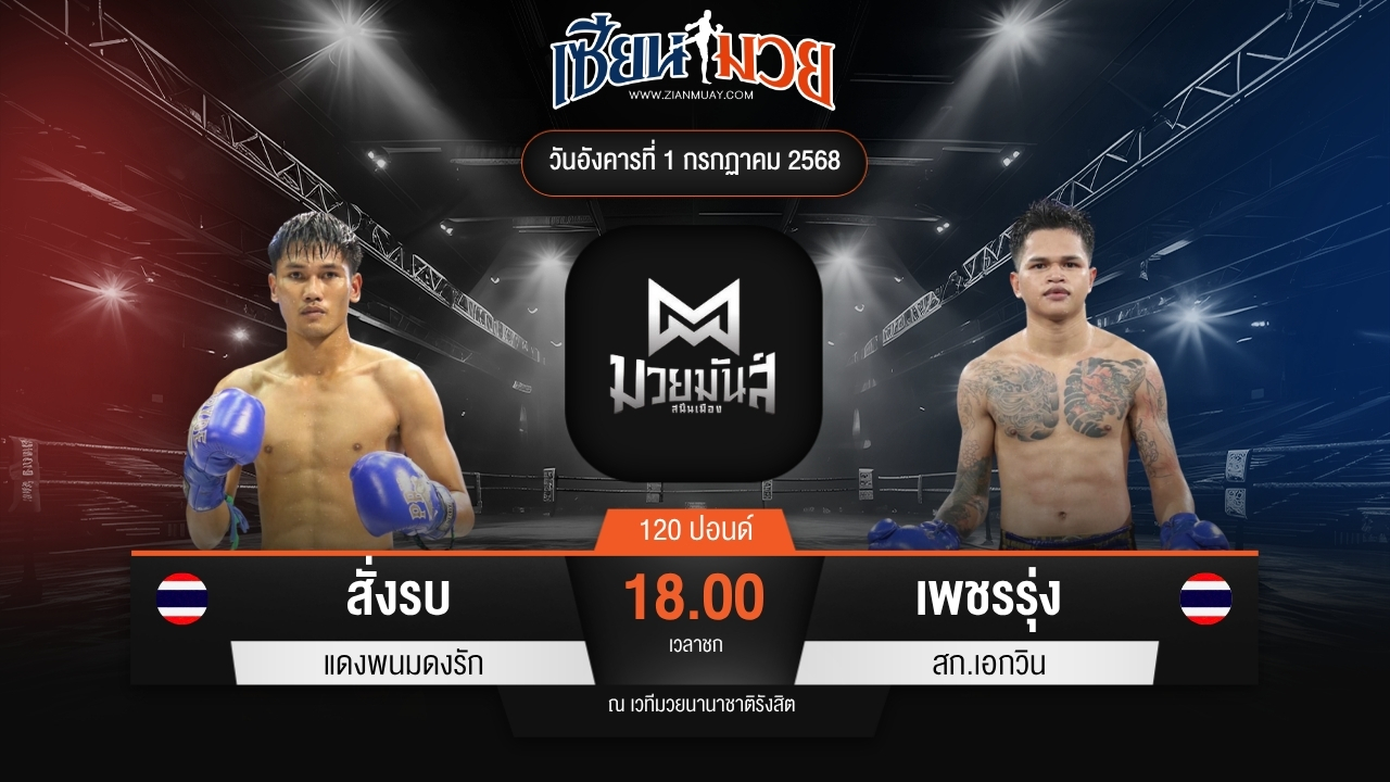 ไฮไลท์มวยศึกมวยมันส์สนั่นเมือง ระหว่าง สั่งรบ แดงพนมดงรัก พบ เพชรรุ่ง สก.เอกวิน