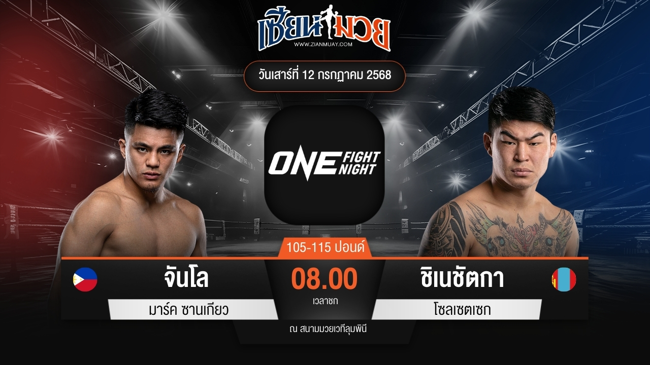 ไฮไลท์มวยศึก ONE Fight Night 33 ระหว่าง จันโล มาร์ค ซานเกียว พบ ชิเนชัตกา โซลเซตเซก