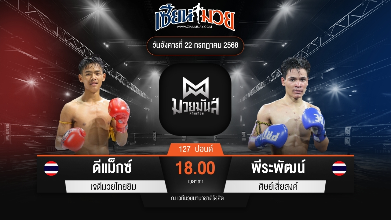 ไฮไลท์มวยศึกมวยมันส์สนั่นเมือง ระหว่าง ดีแม็กซ์ เจดีมวยไทยยิม พบ พีระพัฒน์ ศิษย์เสี่ยสงค์