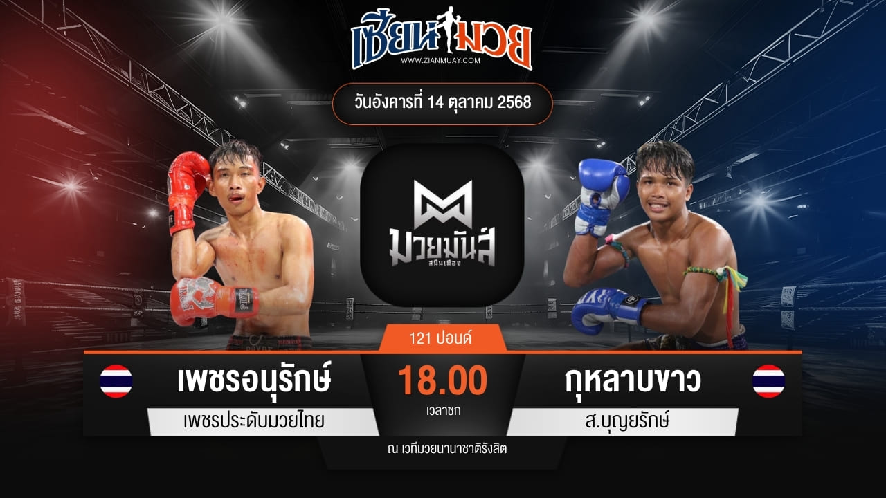 ไฮไลท์มวยศึกมวยมันส์สนั่นเมือง ระหว่าง เพชรอนุรักษ์ เพชรประดับมวยไทย พบ กุหลาบขาว ส.บุญยรักษ์