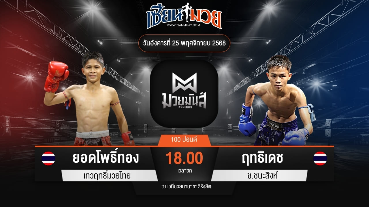 ไฮไลท์มวยศึกมวยมันส์สนั่นเมือง ระหว่าง ยอดโพธิ์ทอง เทวฤทธิ์มวยไทย พบ ฤทธิเดช ช.ชนะสิงห์