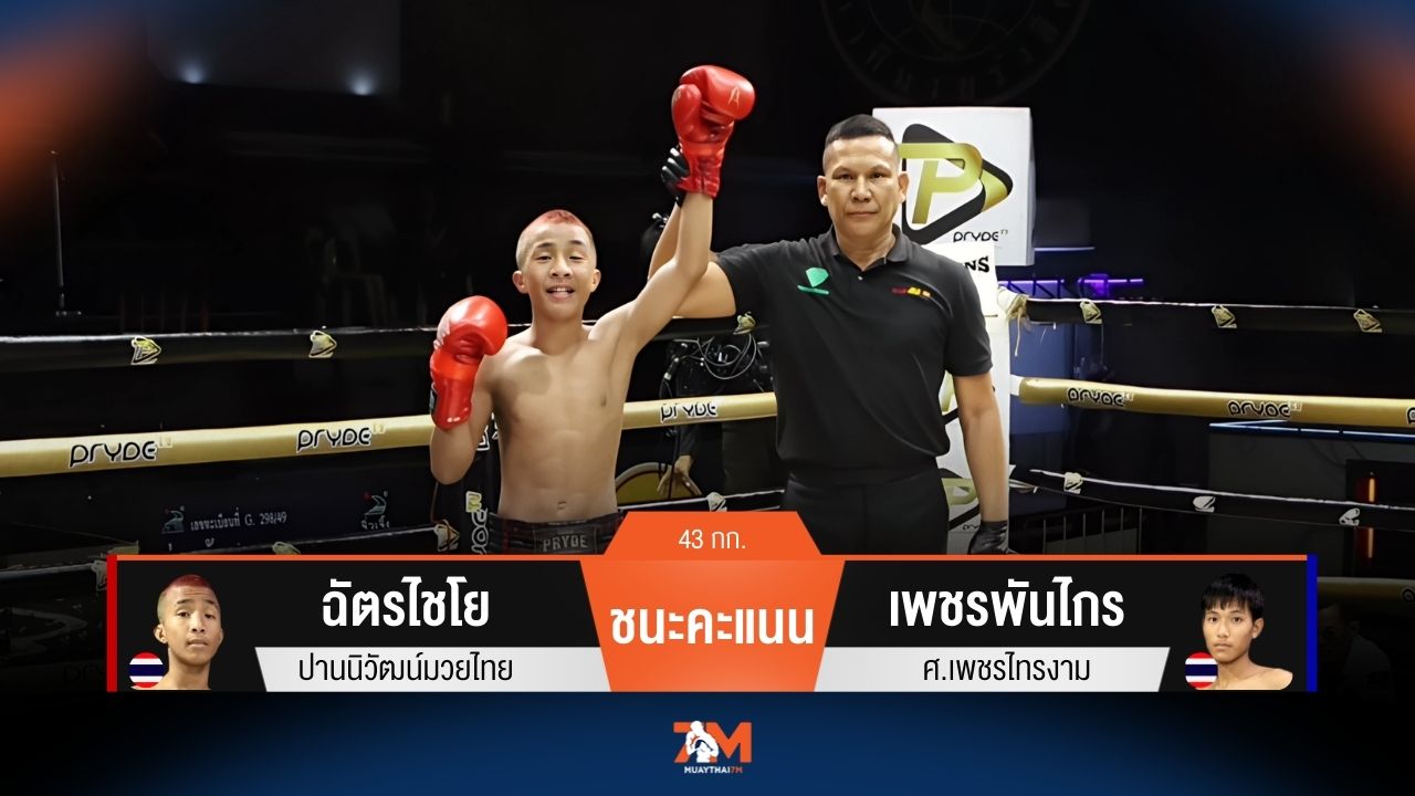 ผลมวยวันนี้ ฉัตรไชโย เน้นสาดแข้งชนะคะแนน เพชรพันไกร ไปแบบสุดมันส์
