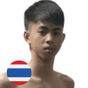 ซีเกมส์ เพื่อนประตูผีเอฟซีมวยไทย