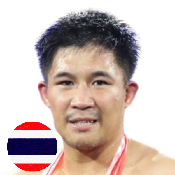 โดโด้ ก.ศักดิ์ไพลิน