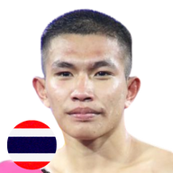 ซุปเปอร์แบงค์ ค่ายสุรศักดิ์มนตรี