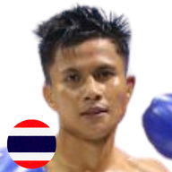 วันมีโชค มุมทะเลมวยไทย